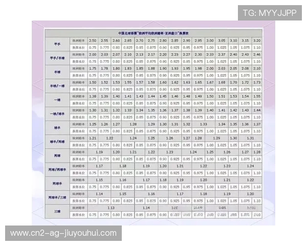 全面解析足球马来盘叫什么及其玩法规则详尽指南实用深度全面解读
